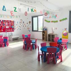 Childrens Classroom Blue Class